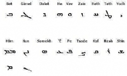 Süryani alfabesi nedir, özellikleri nelerdir? Süryani alfabesi kaç harf?